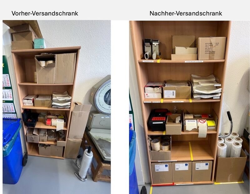 Abbildung zum Beitrag: 5S-Methode: Erste Veränderungen mit nur 2,5 Stunden Einsatz!