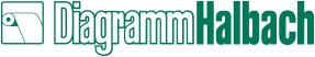 DiagrammHalbach