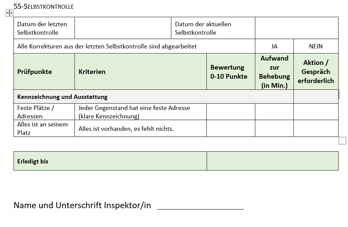 Vorlage zur 5S-Selbstkontrolle mit Prüfkriterien, Bewertung, Aufwand zur Behebung und Termin für die Erledigung